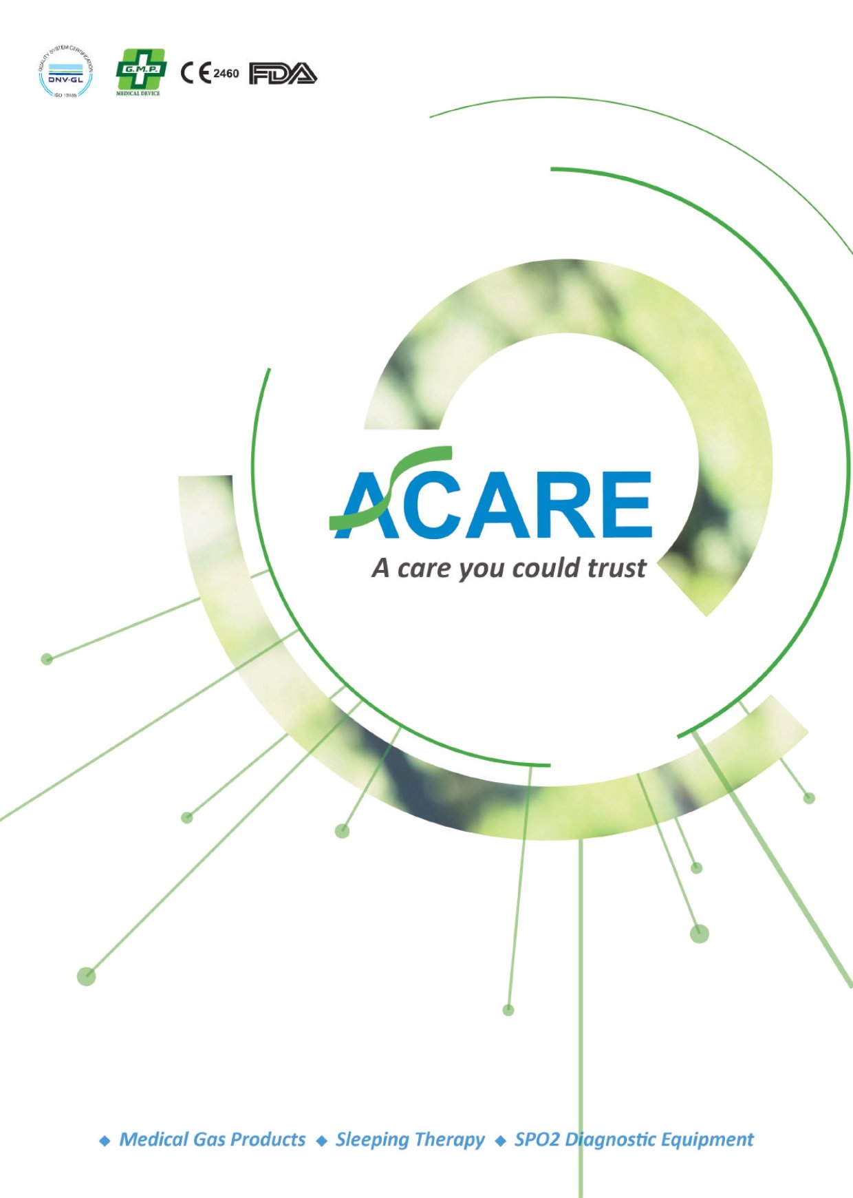 ACARE Catalog