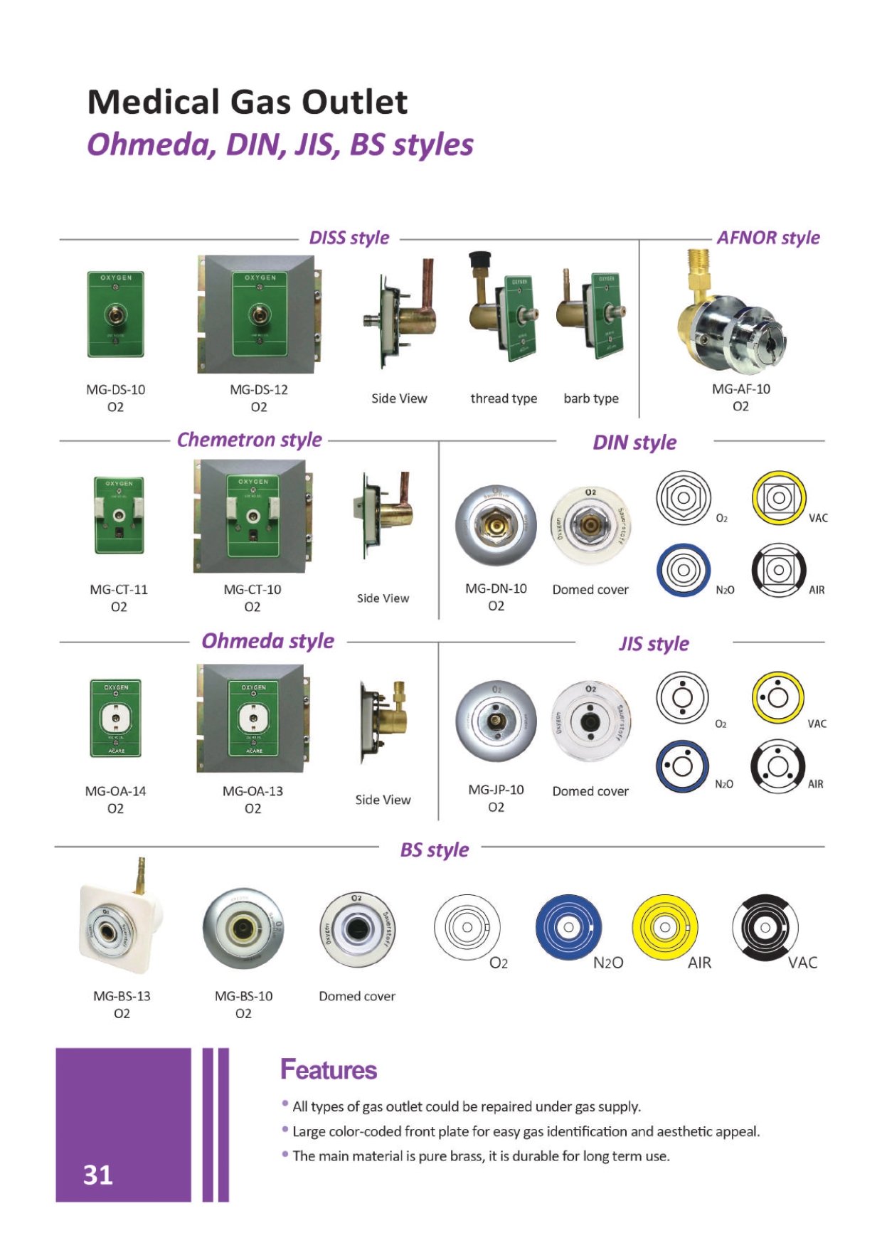 Flowmeter Connectors & Oxygen Accessories - ACARE