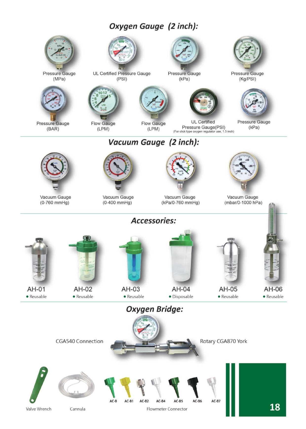 Medical Flowmeter Constant Type - FA Series