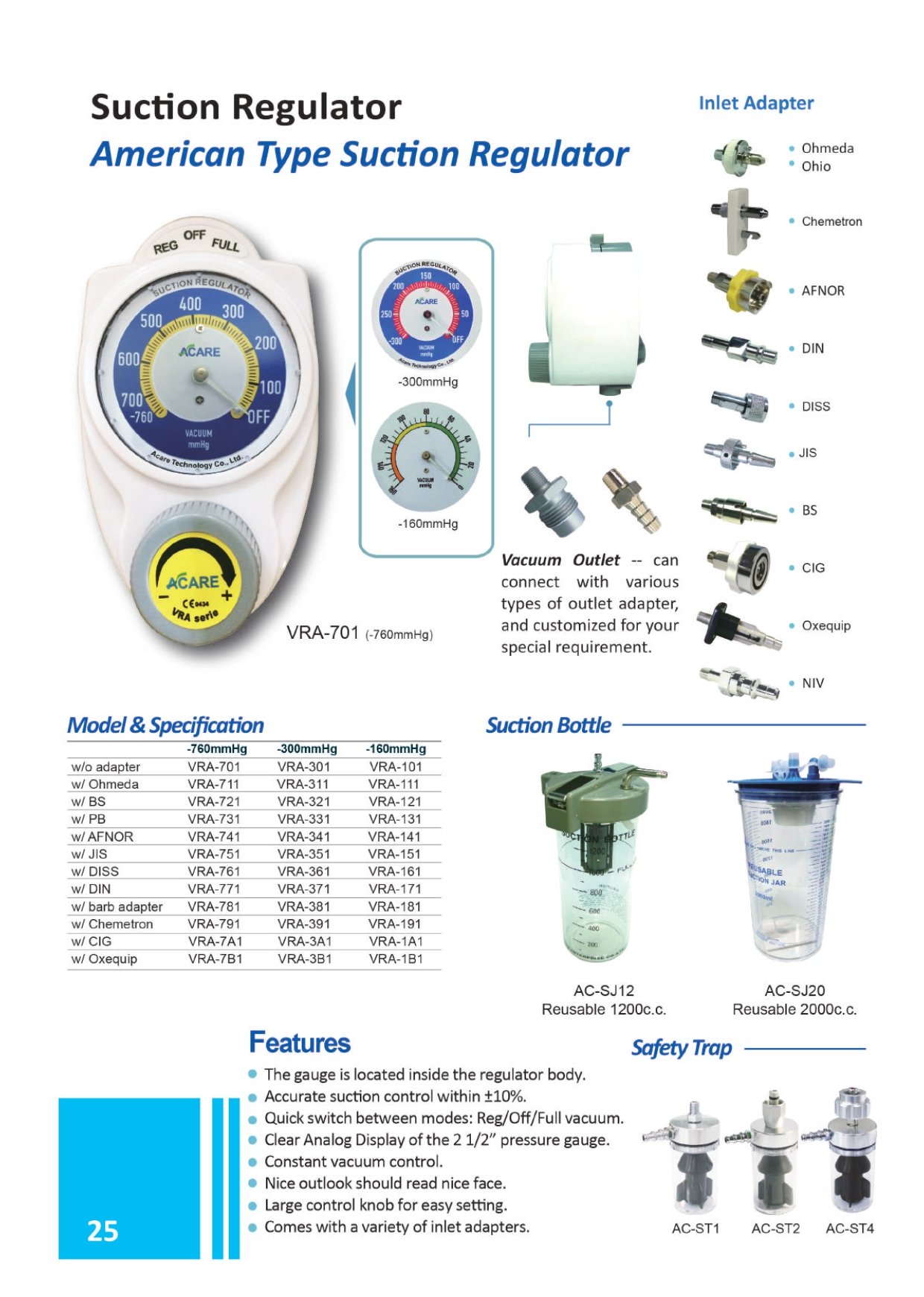 Medical Gas Outlet - Multi Standard
