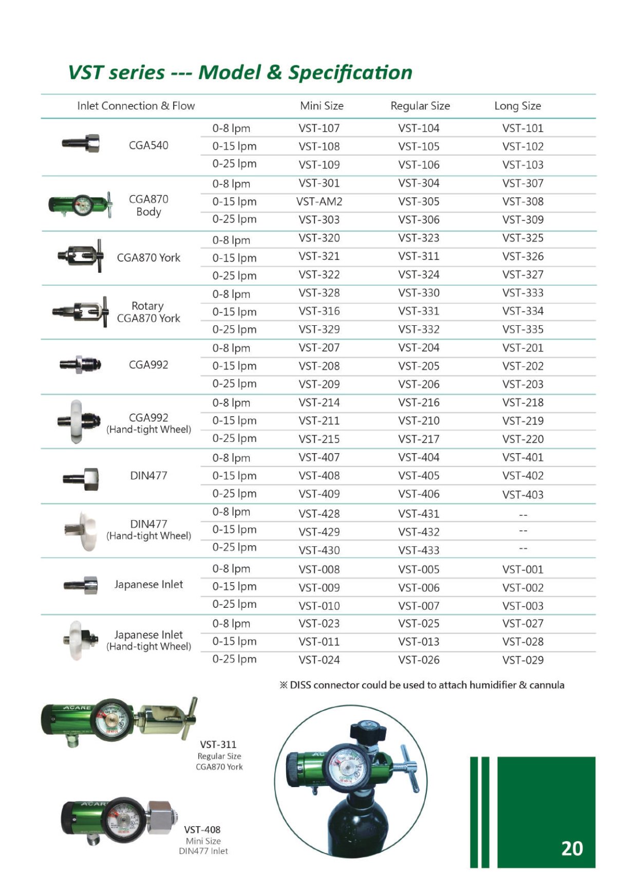 Suction Regulator American Type - VRA Series