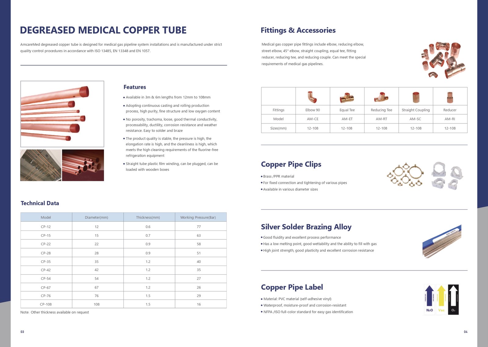 Degreased Medical Copper Tube