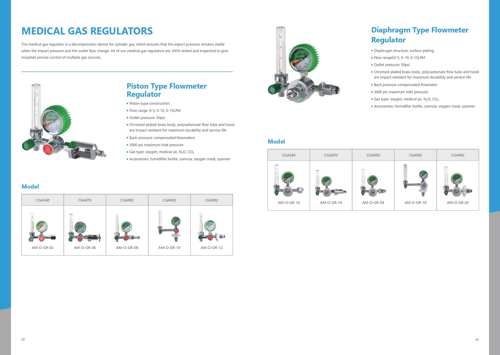 Medical Gas Flowmeter - AmcareMed