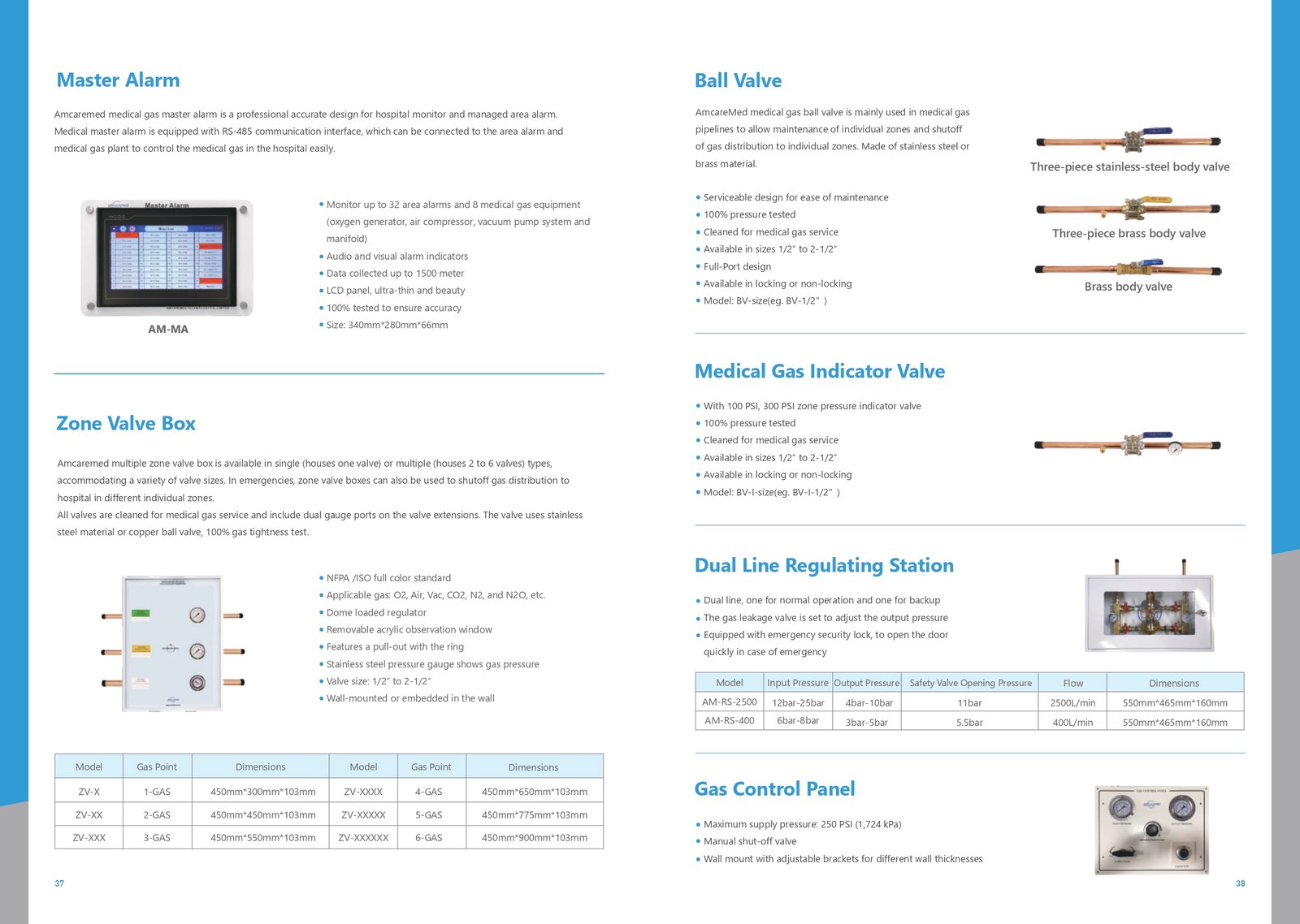 ICU Bed Head Unit - AmcareMed NTC600 Series