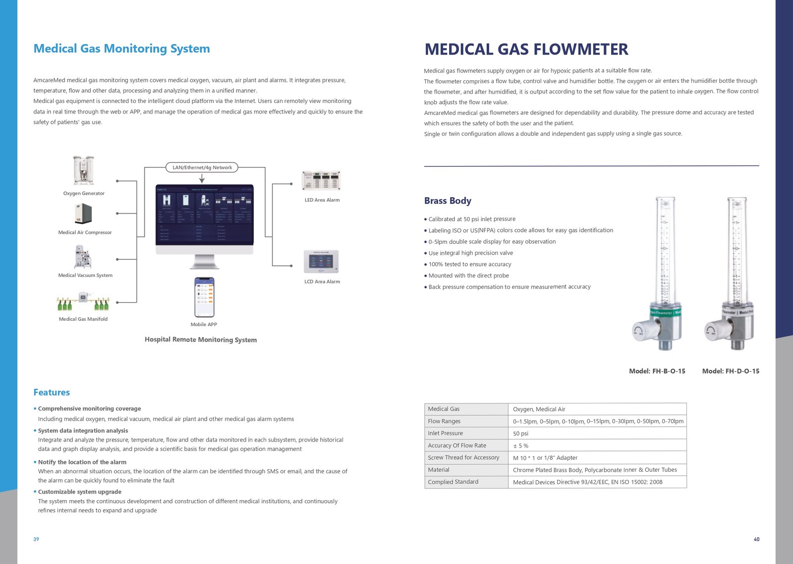 Medical Pendant - AmcareMed Rotary Series