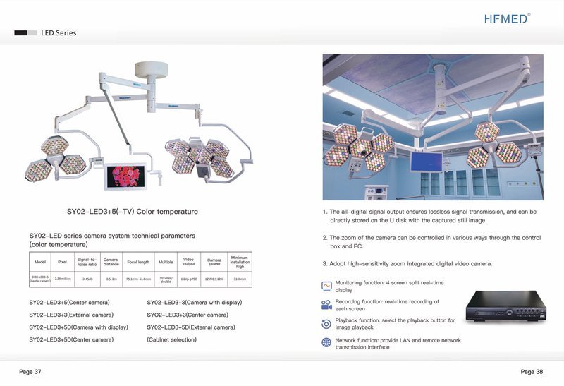LED Surgical Light with Camera System - HFMED SY02 Series