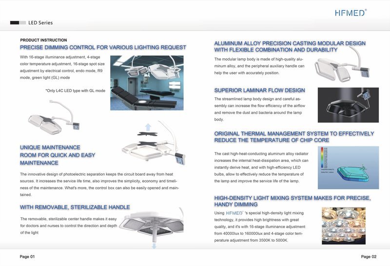 LED Operating Lamp - Huifeng Medical