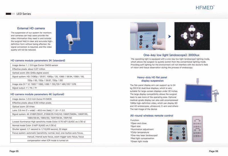 Medical Pendant System - Huifeng Medical
