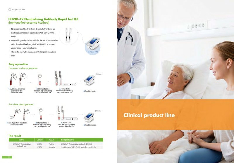 Patient Monitor - Konsung Clinical Series