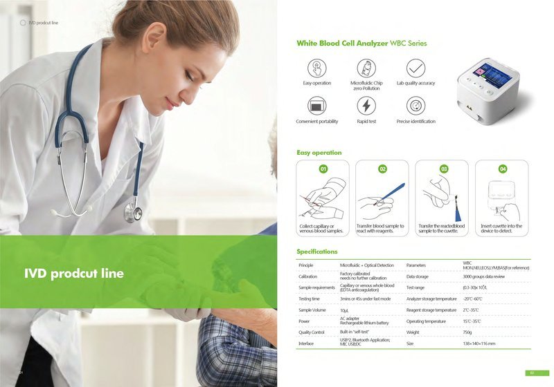 White Blood Cell Analyzer - Konsung WBC Series