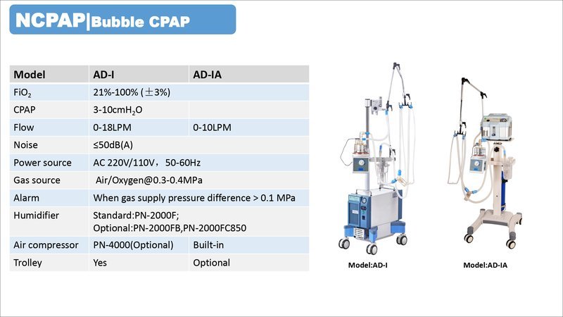 Bubble CPAP Generator - Pigeon AD300