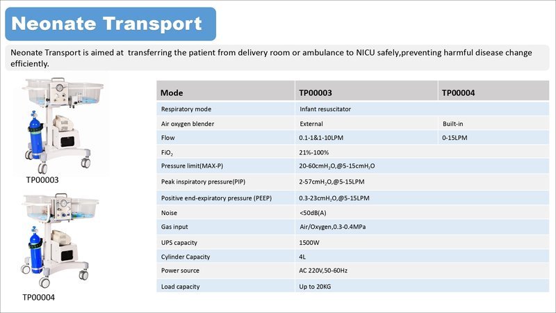 Neonate Transport System - Pigeon TP Series