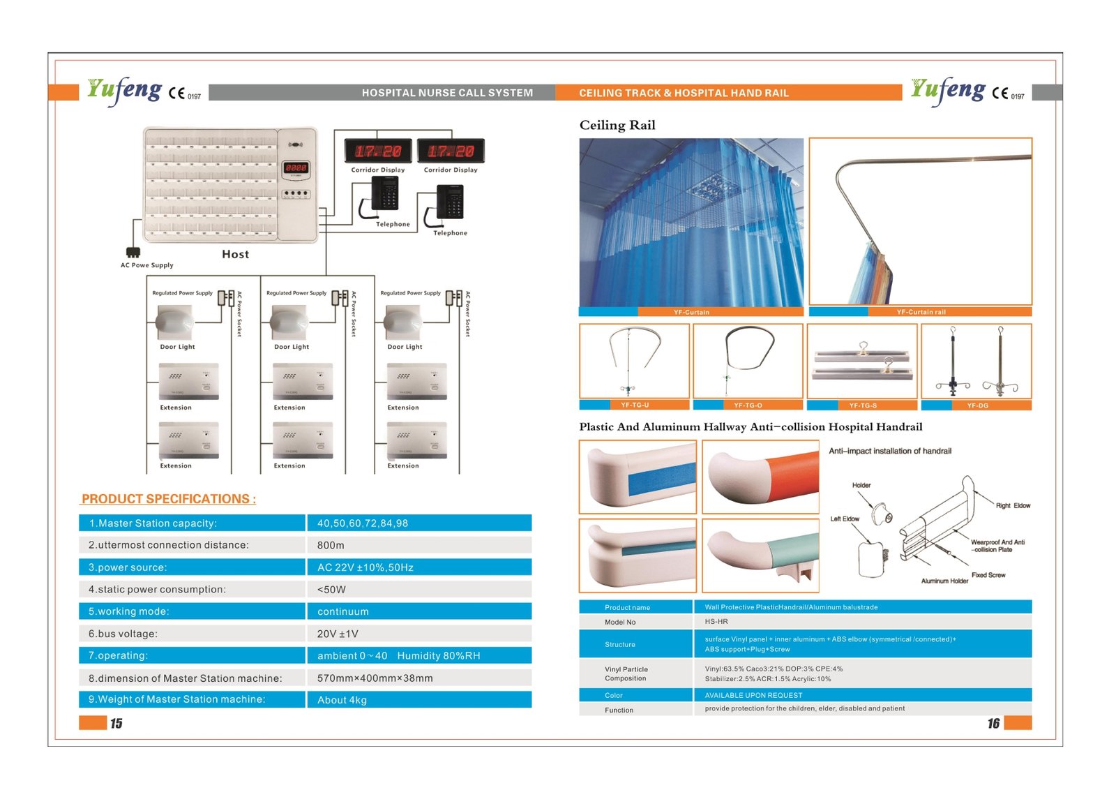 Hospital Ceiling Rail & Handrail - Yufeng