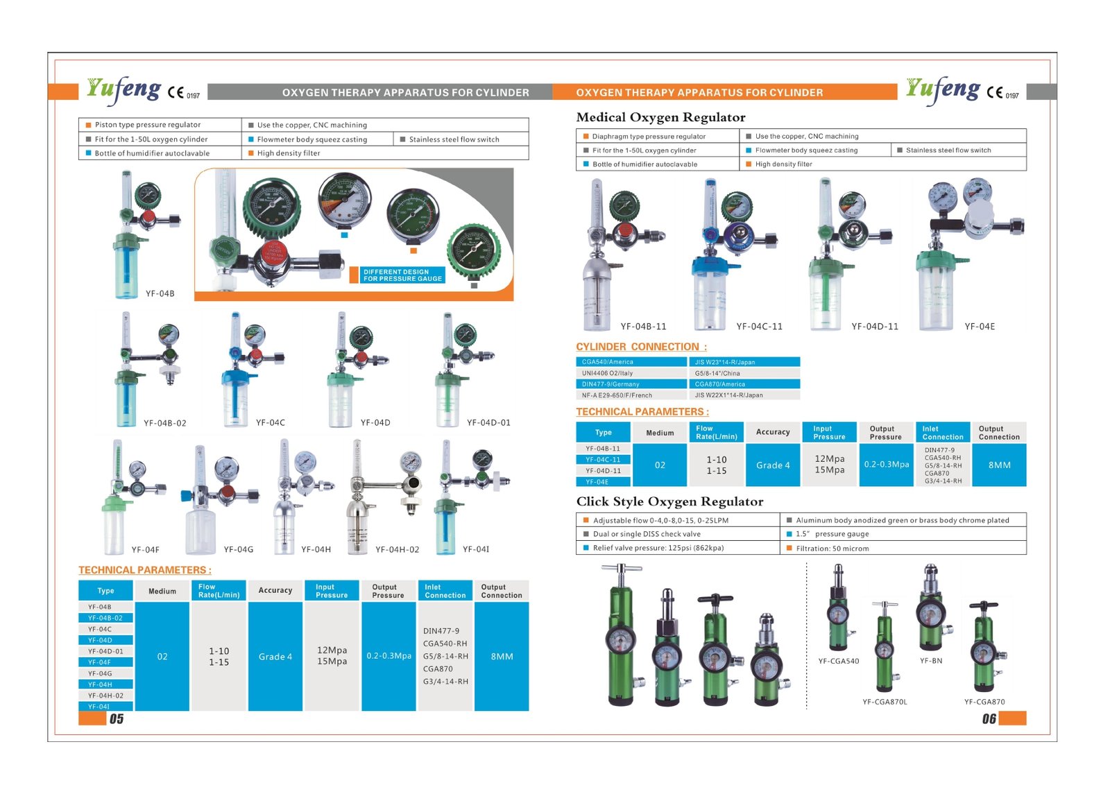 Oxygen Therapy Apparatus - Yufeng YF-04 Series