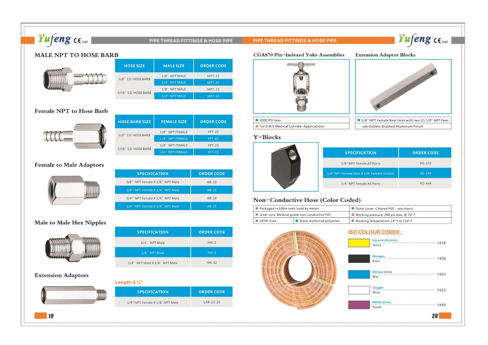 Pipe Thread Fittings & Hose - Yufeng