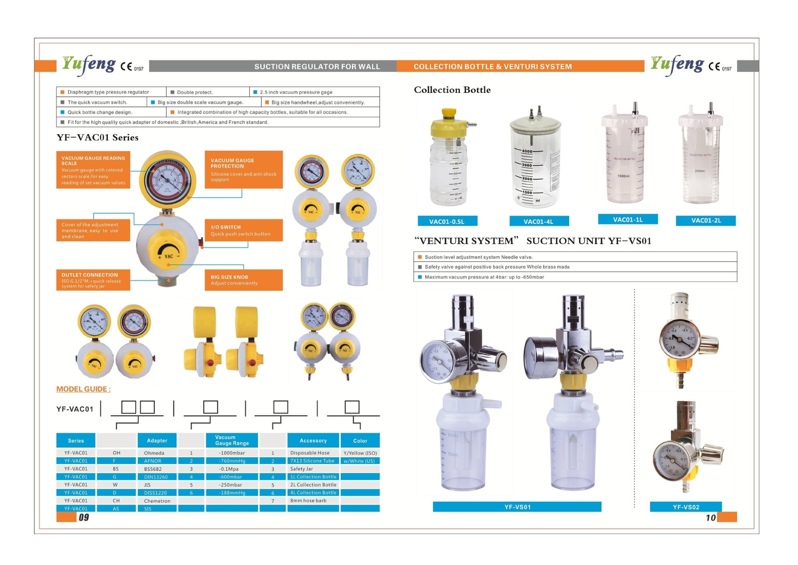 Suction Regulator for Wall - Yufeng YF-VAC01 Series